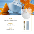Fleur de Glace 7.5ml