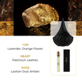 Egoli 7.5ml